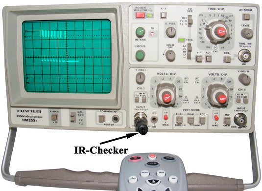 IR-Checker