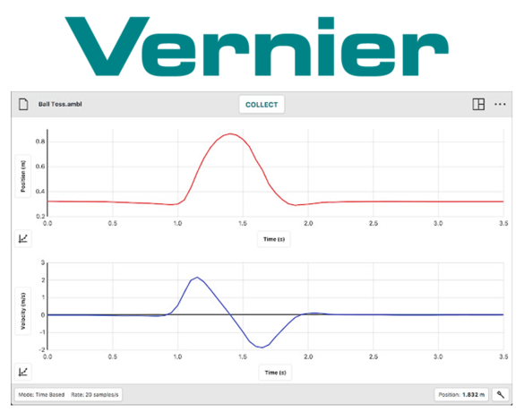 Vernier Graphical Analysis® - Vernier