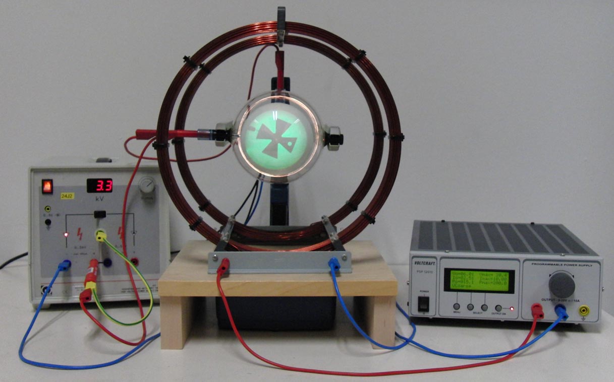 Aufbau Schattenkreuzröhre mit axialem Magnetfeld