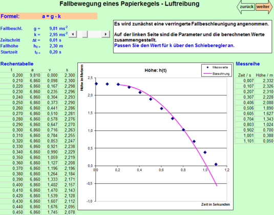 papierkegel_excel